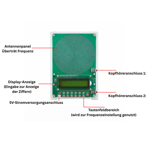 BodyResonance 1Hz-99999Hz – Frequenzheilung für Körper & Geist