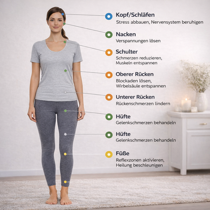 VitaPulse 128 Hz Regenerative Heilfrequenz