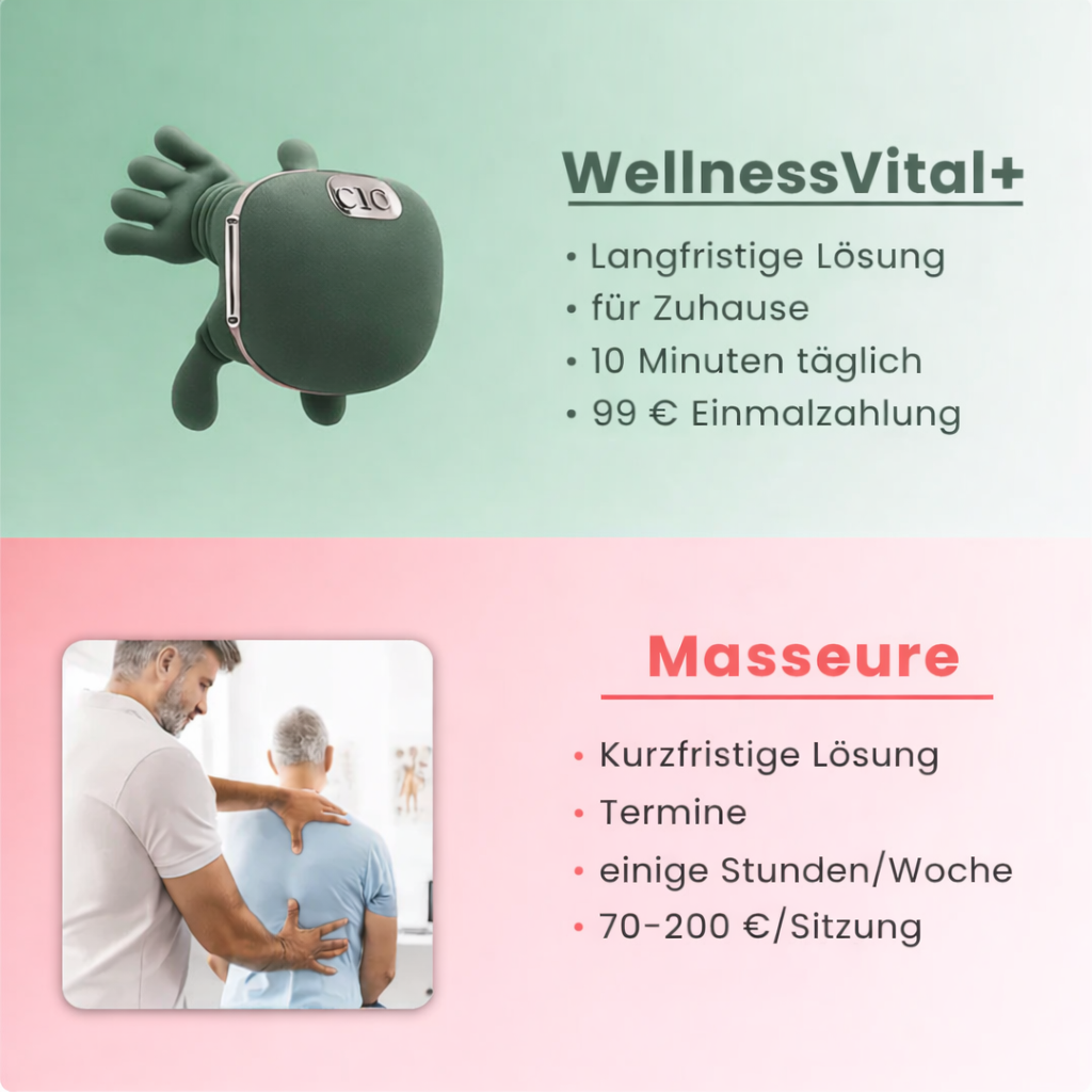 WellnessVital+ Multimassagegerät