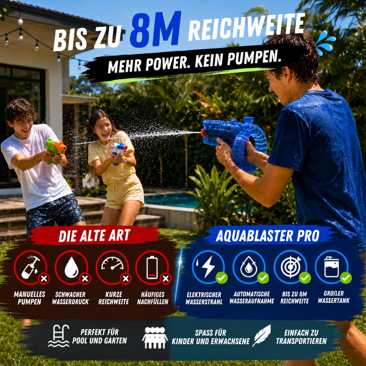 NELANO AquaBlaster Pro