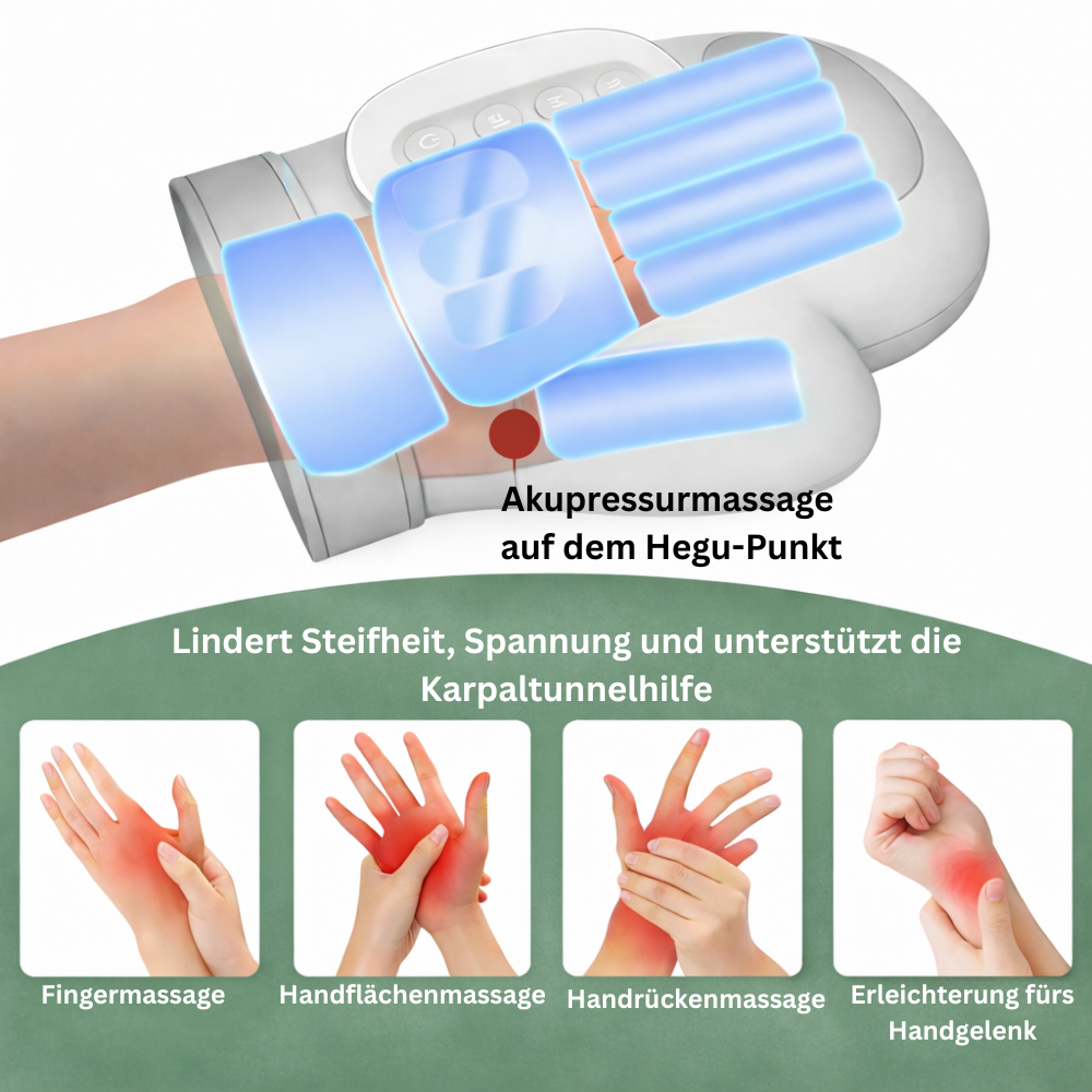ThermoCare+ Handmassage & Gelenktherapie