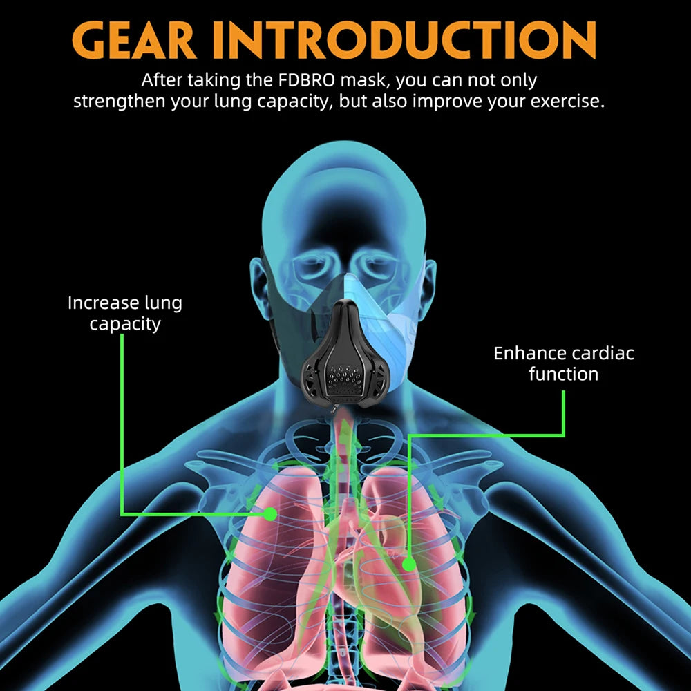 Sports Mask Adjustable 48 Breathing